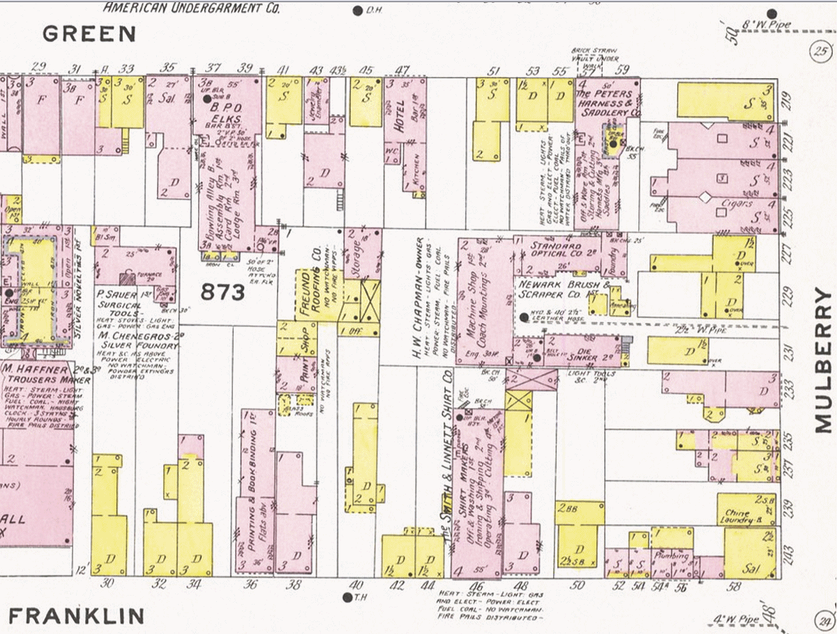 1908 Map
37-39 Green Street
