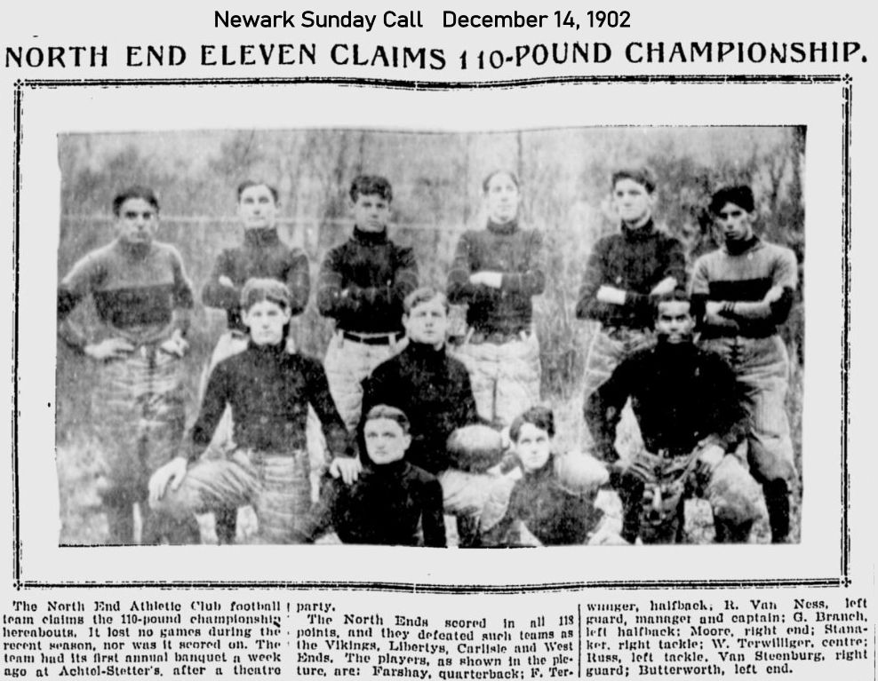 North End Eleven Claims 110- Pound Championship
December 14, 1902
