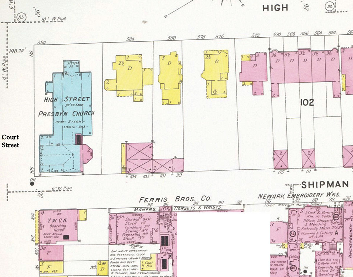 1908 Map
Boarding Home
Corner of Court Street & Shipman Street
