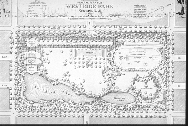 West Side Park Plan
