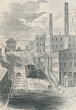 Inclined Plane ~1855
