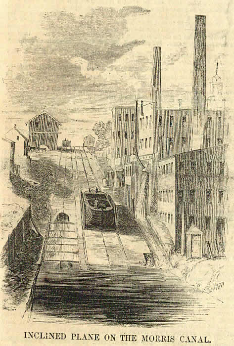 Inclined Plane 1855
Click on image to enlarge
Photo from “Ballou’s Pictorial” April 14, 1855

